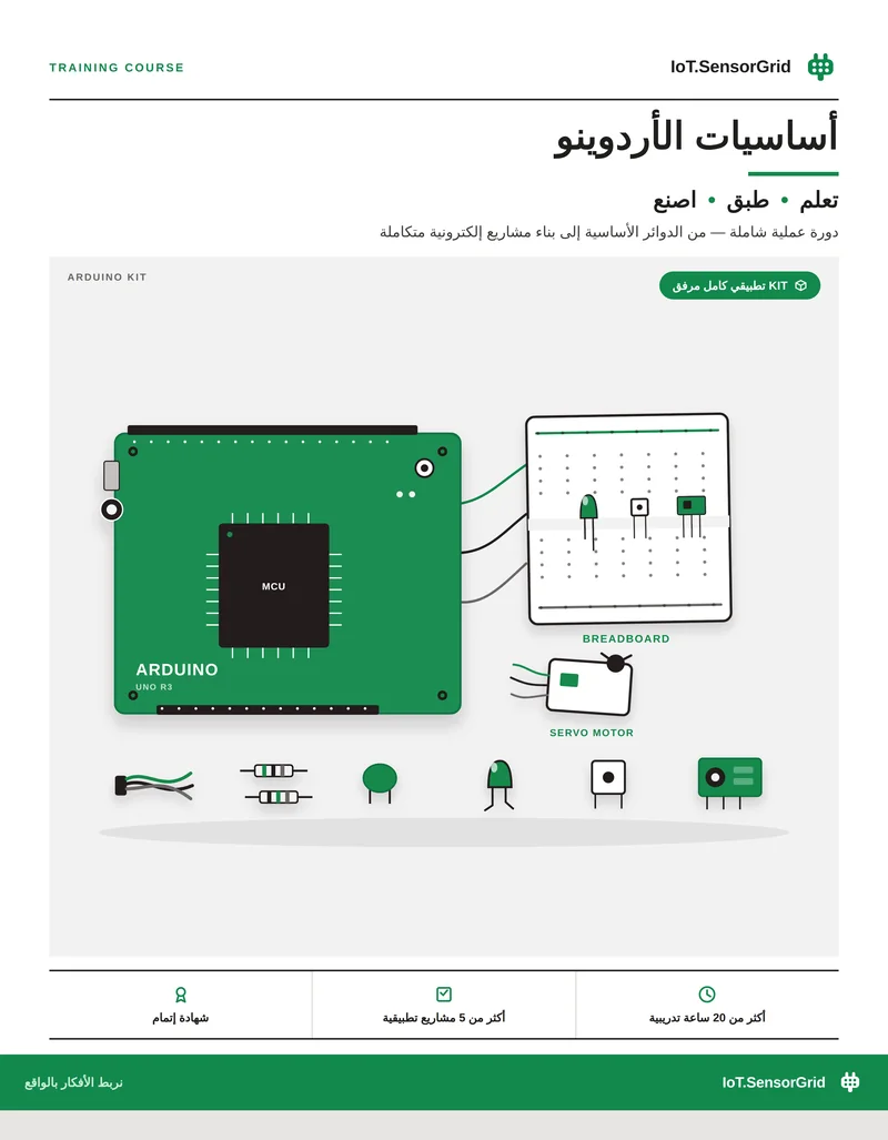 الملصق الرسمي لدورة أساسيات الأردوينو من IoT.SensorGrid