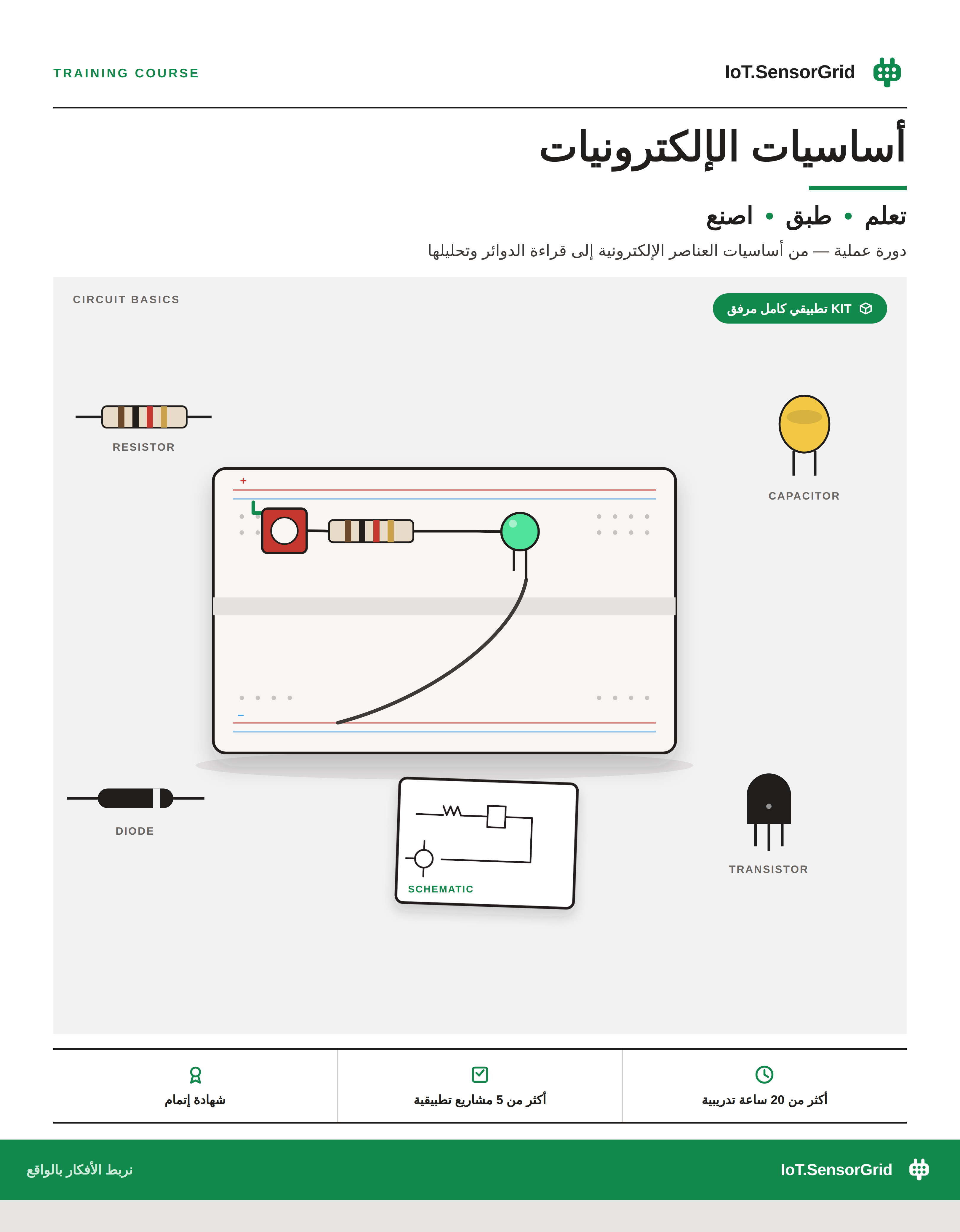 الملصق الرسمي لدورة أساسيات الإلكترونيات من IoT.SensorGrid