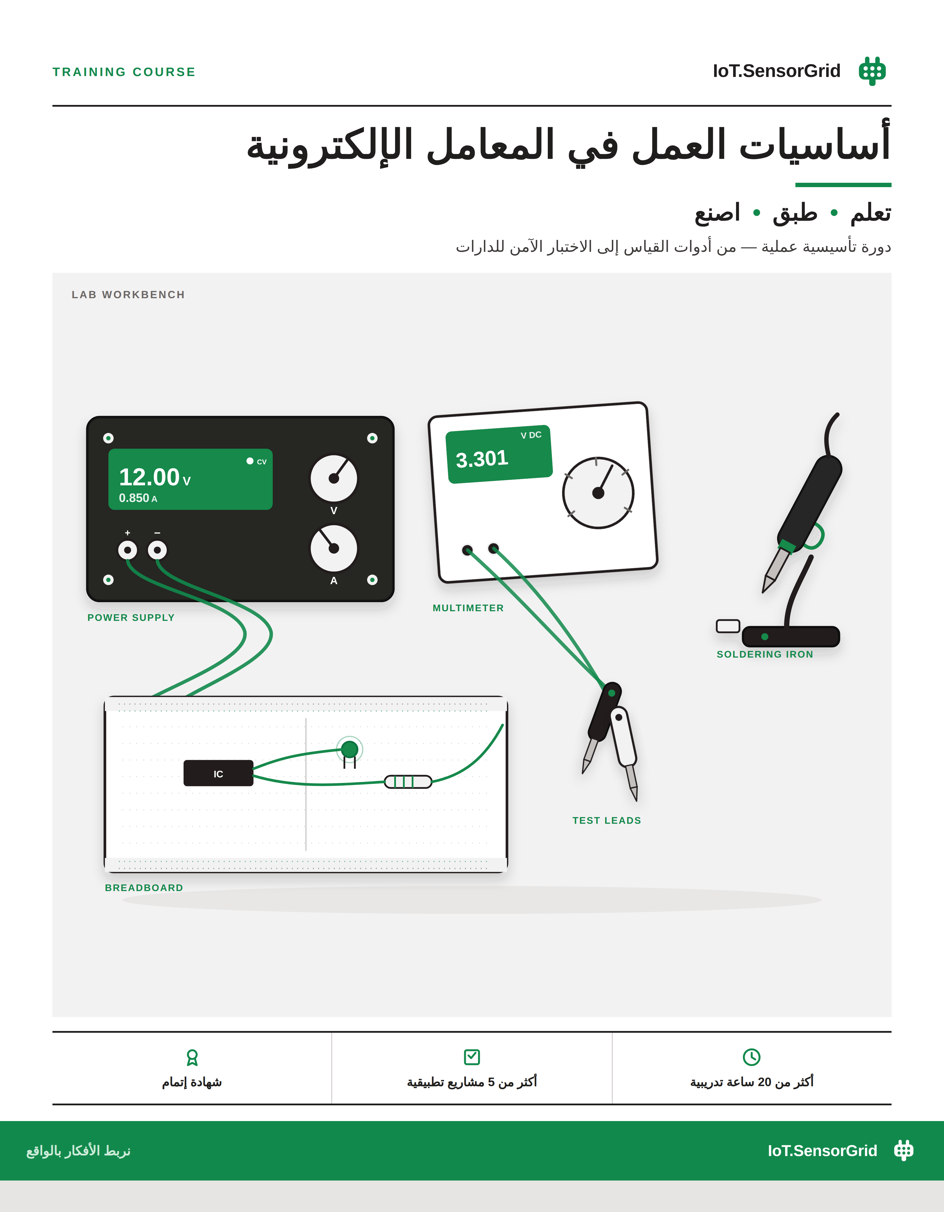 الملصق الرسمي لدورة أساسيات العمل في المعامل الإلكترونية من IoT.SensorGrid