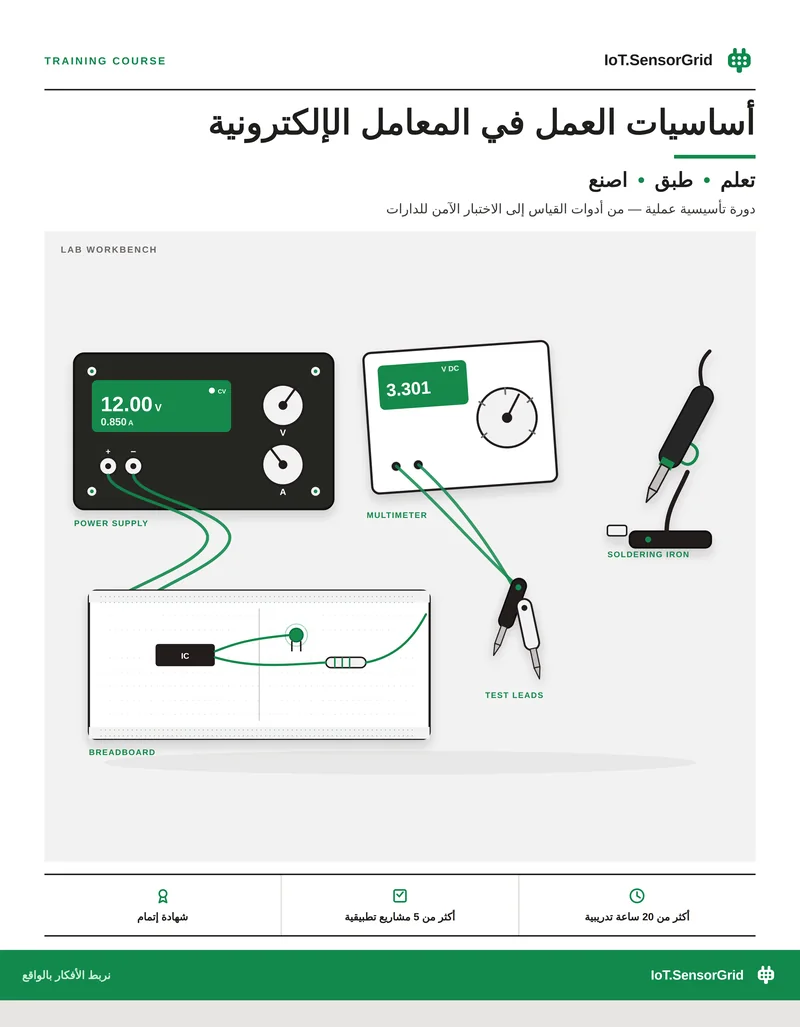 الملصق الرسمي لدورة أساسيات العمل في المعامل الإلكترونية من IoT.SensorGrid